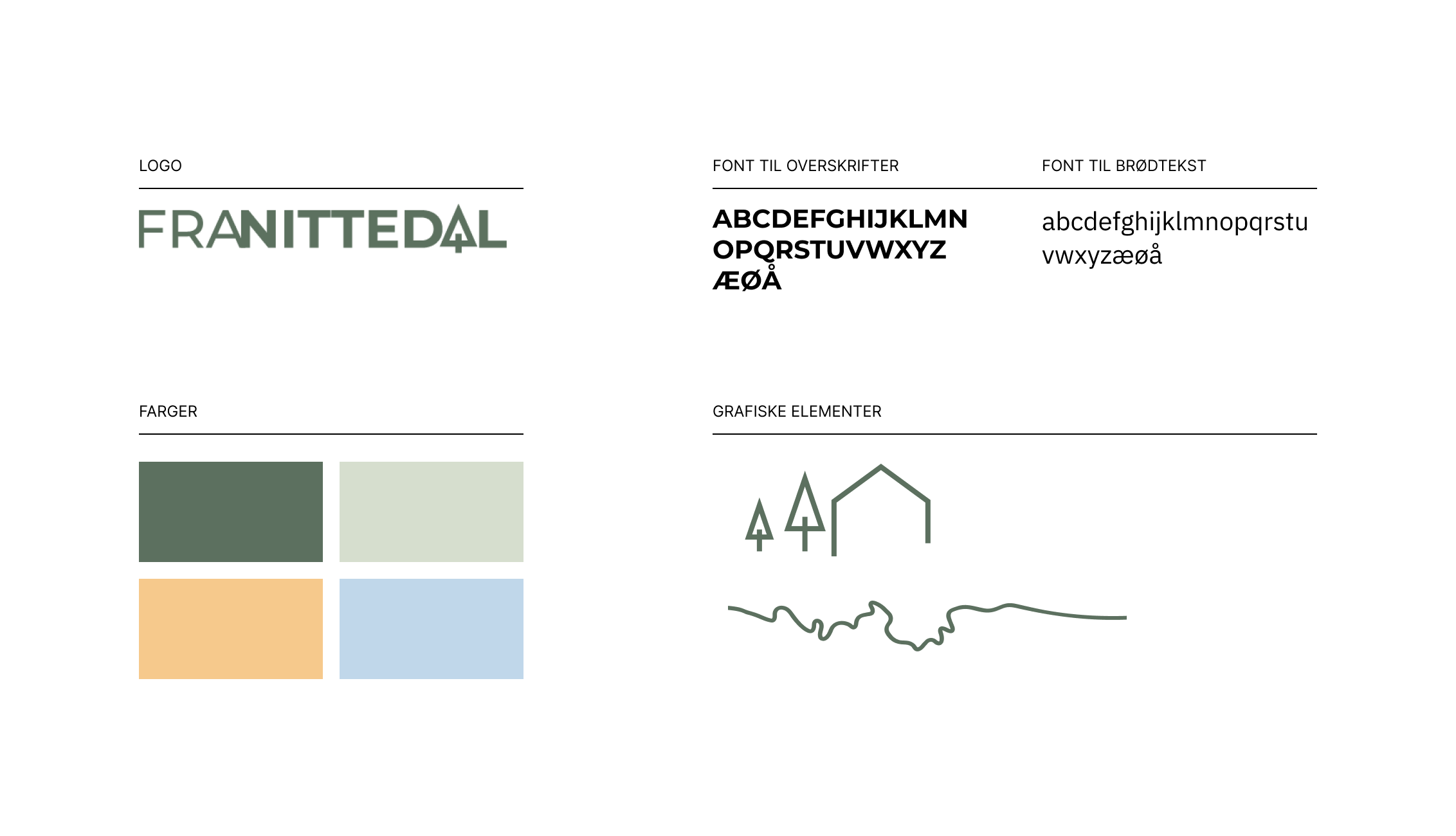 Visning av visuell identitet til Fra Nittedal